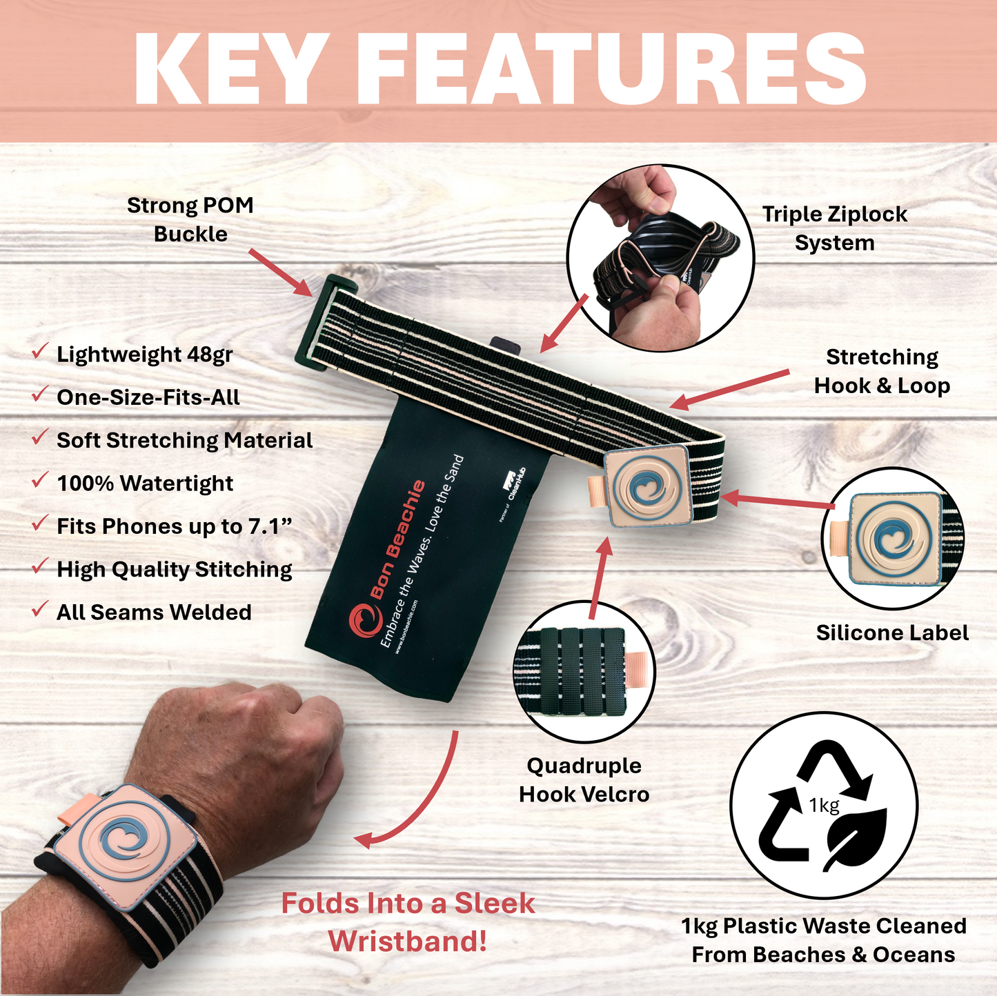 The Watertight Wristband Phone Pouch - Limited introductory offer: $9.95/unit (min 10 pcs) - stock ready now!