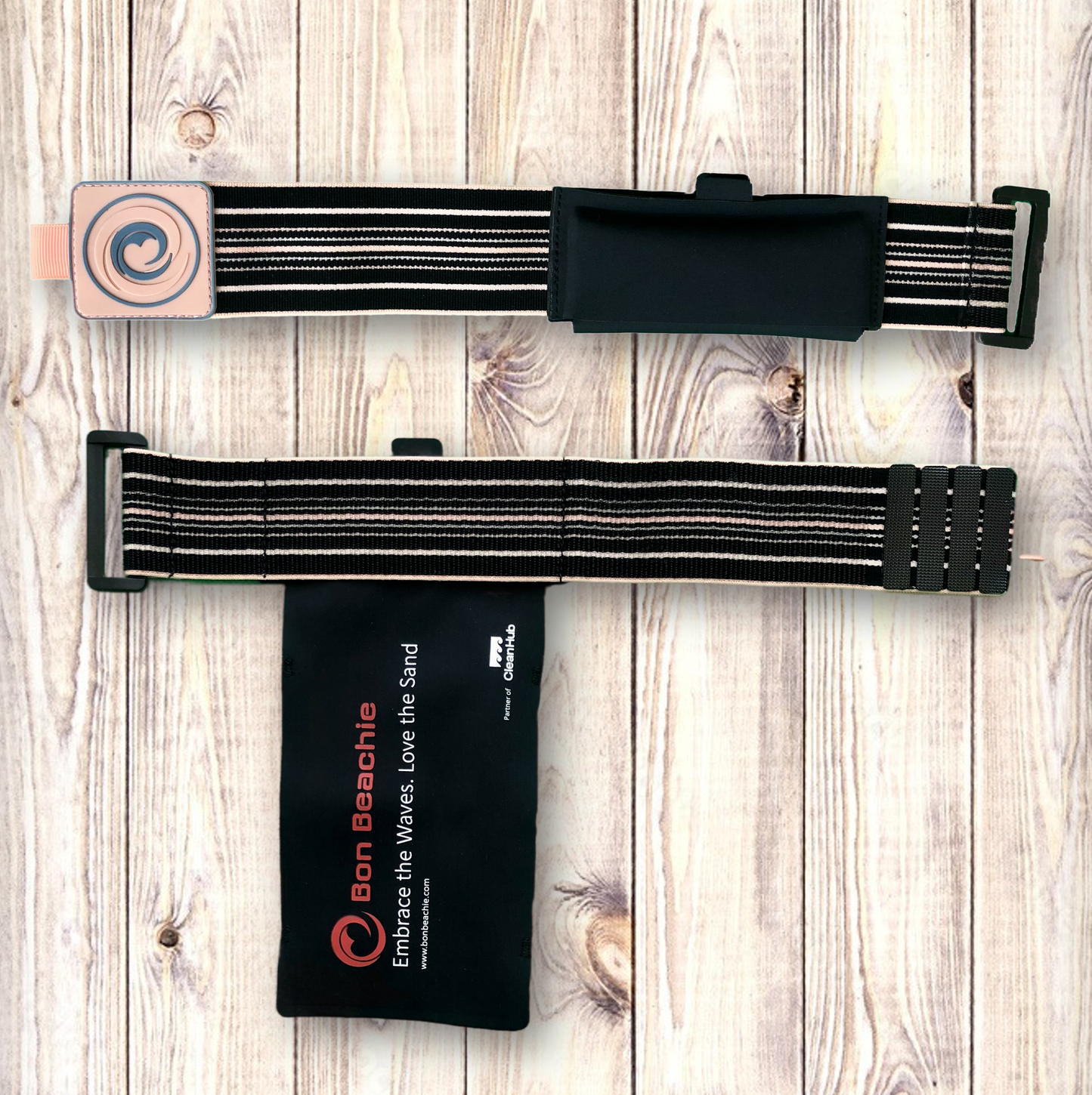 The Watertight Wristband Phone Pouch - Limited introductory offer: $9.95/unit (min 10 pcs) - stock ready now!